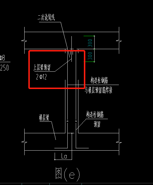 插筋