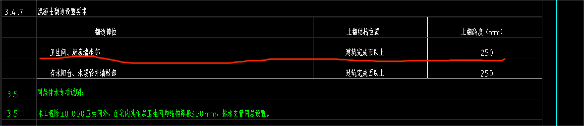 厚度