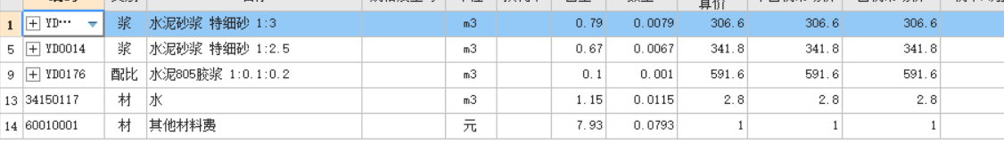 抹灰厚度
