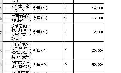 定額