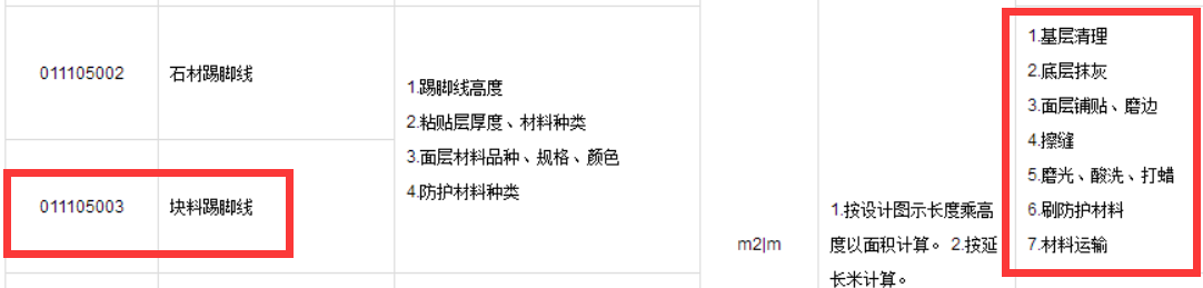 塊料