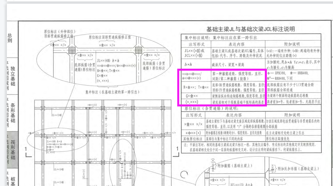 答疑解惑