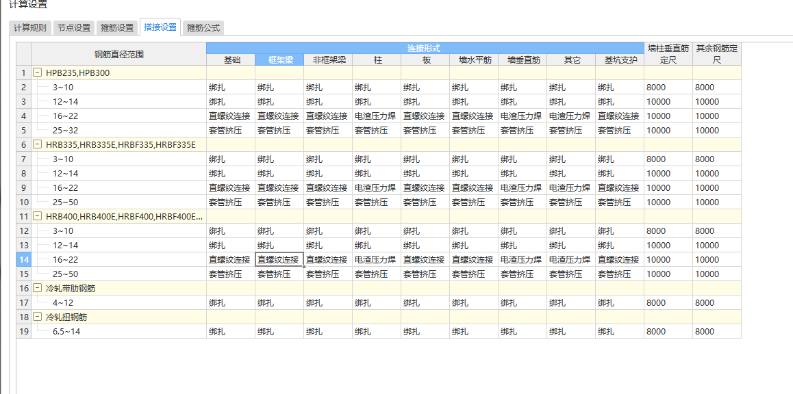 鋼筋接頭設置