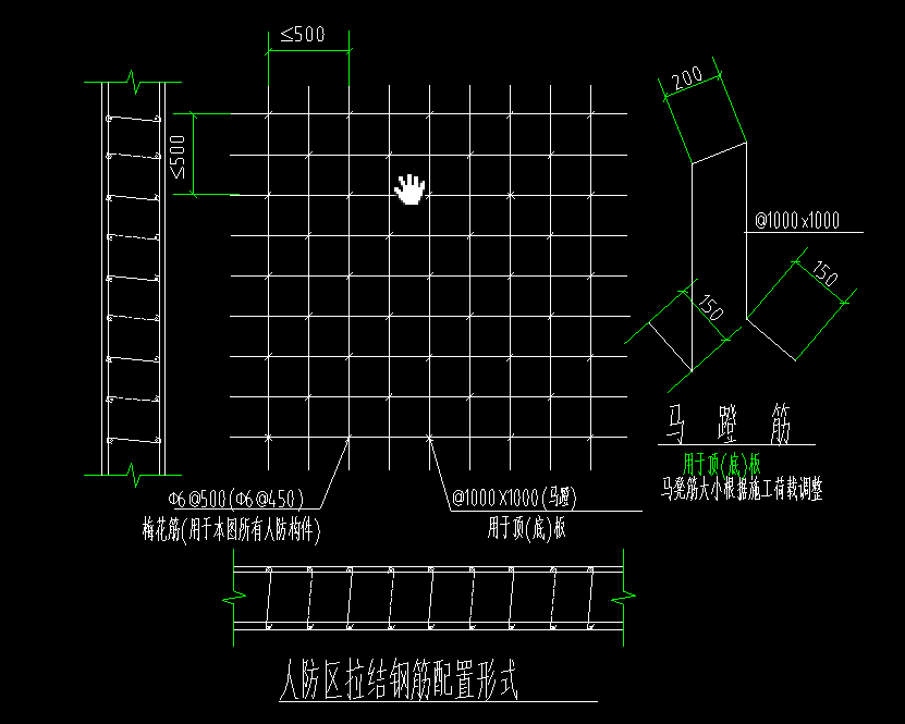馬凳筋