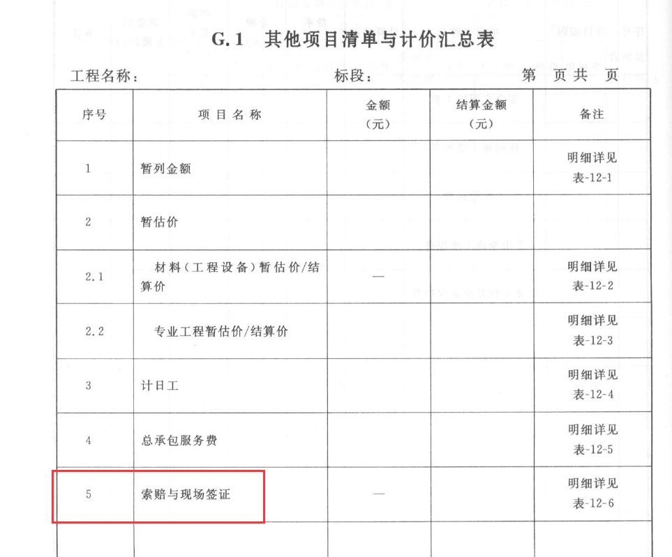 變更簽證