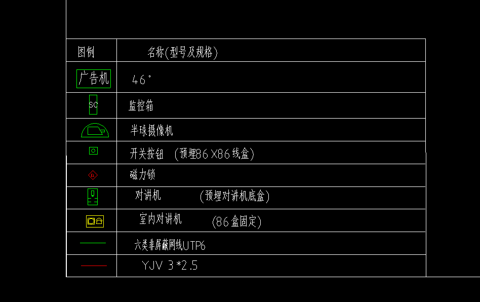 垂直長度