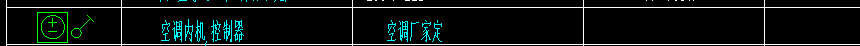 圖例