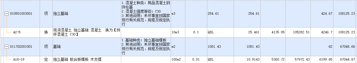 獨(dú)立基礎(chǔ)