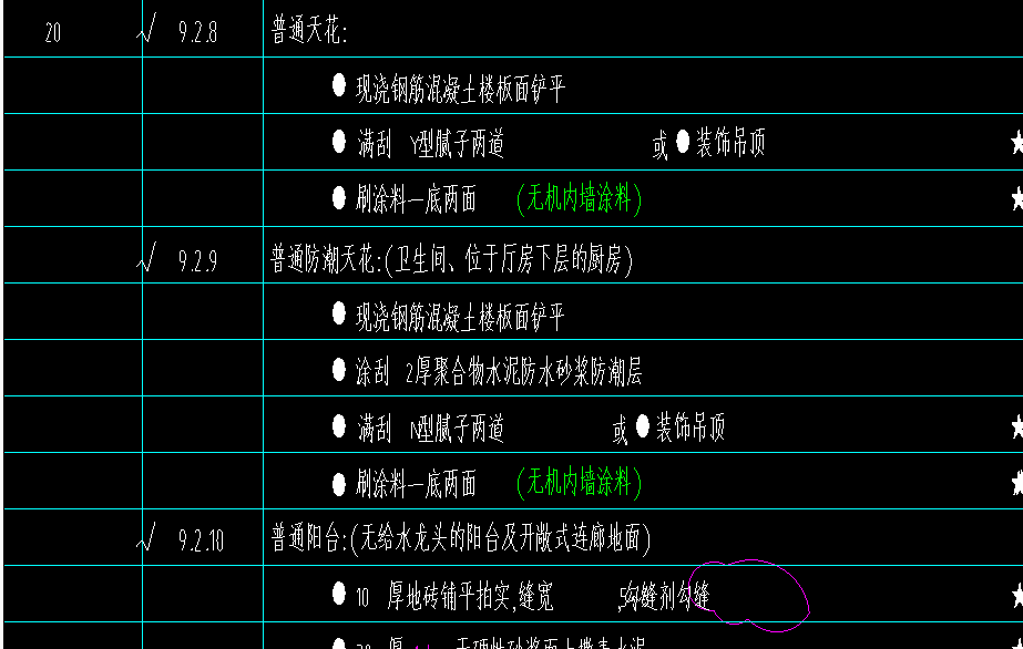 套清單