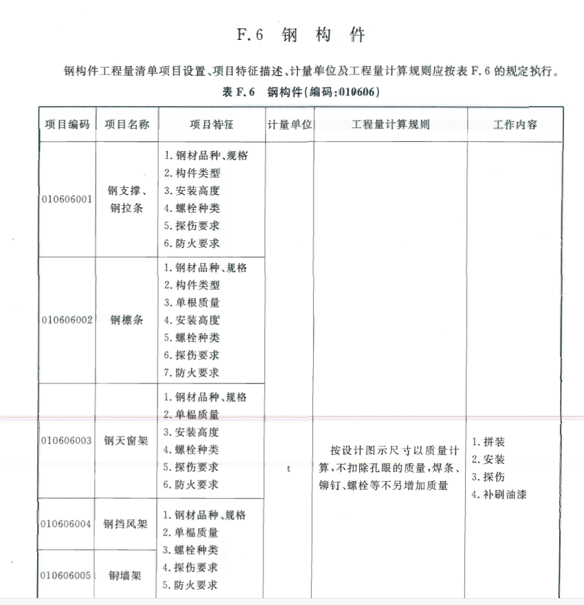鋼結構