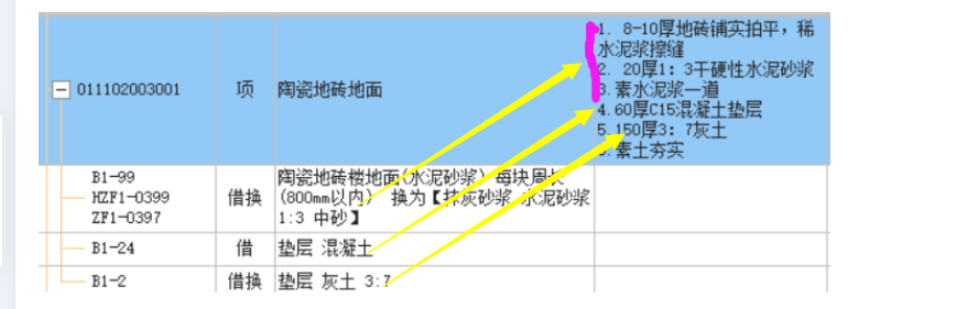 廣聯達服務新干線