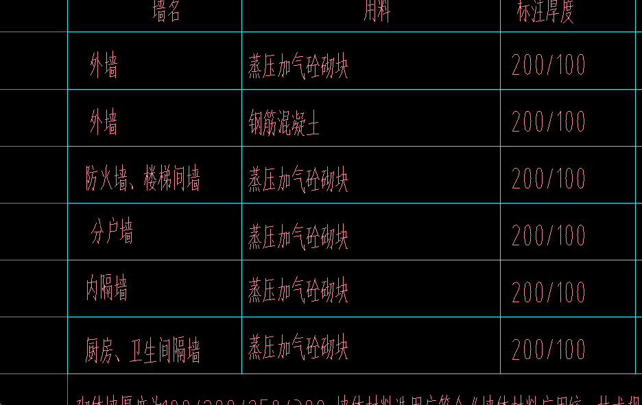 樓梯間