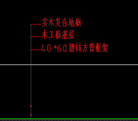 套清單