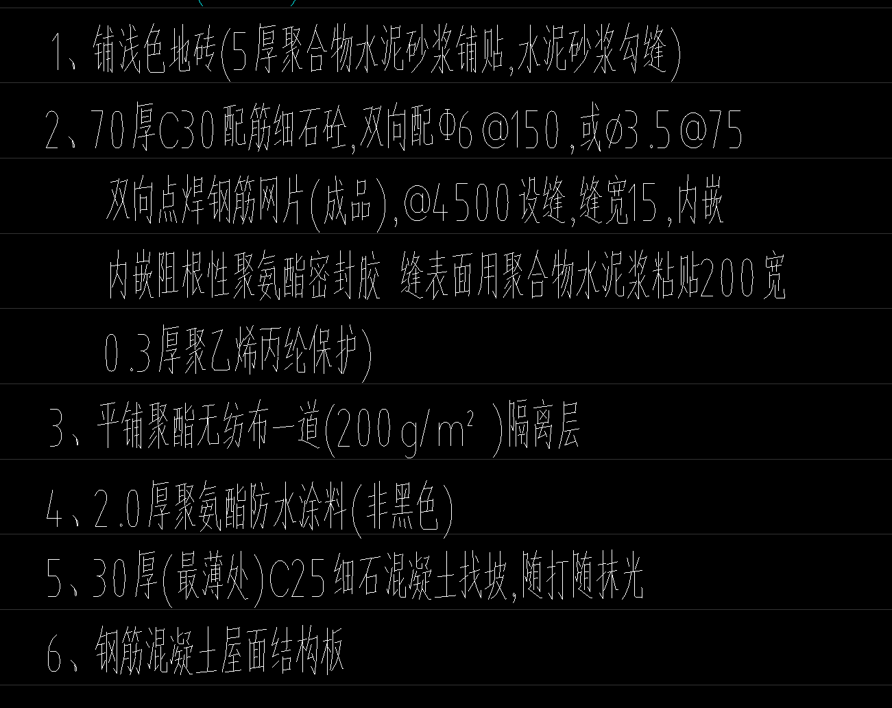 套清單