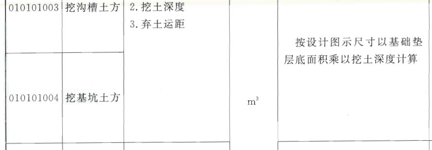 基坑開挖
