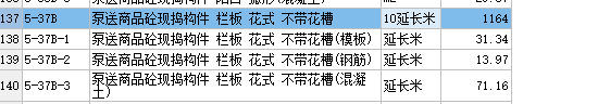 94定額