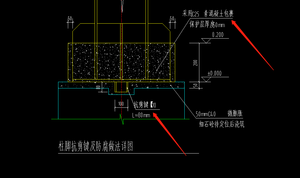 柱腳