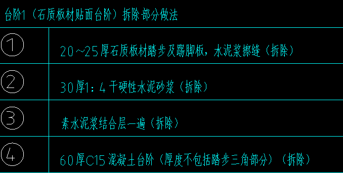 子目