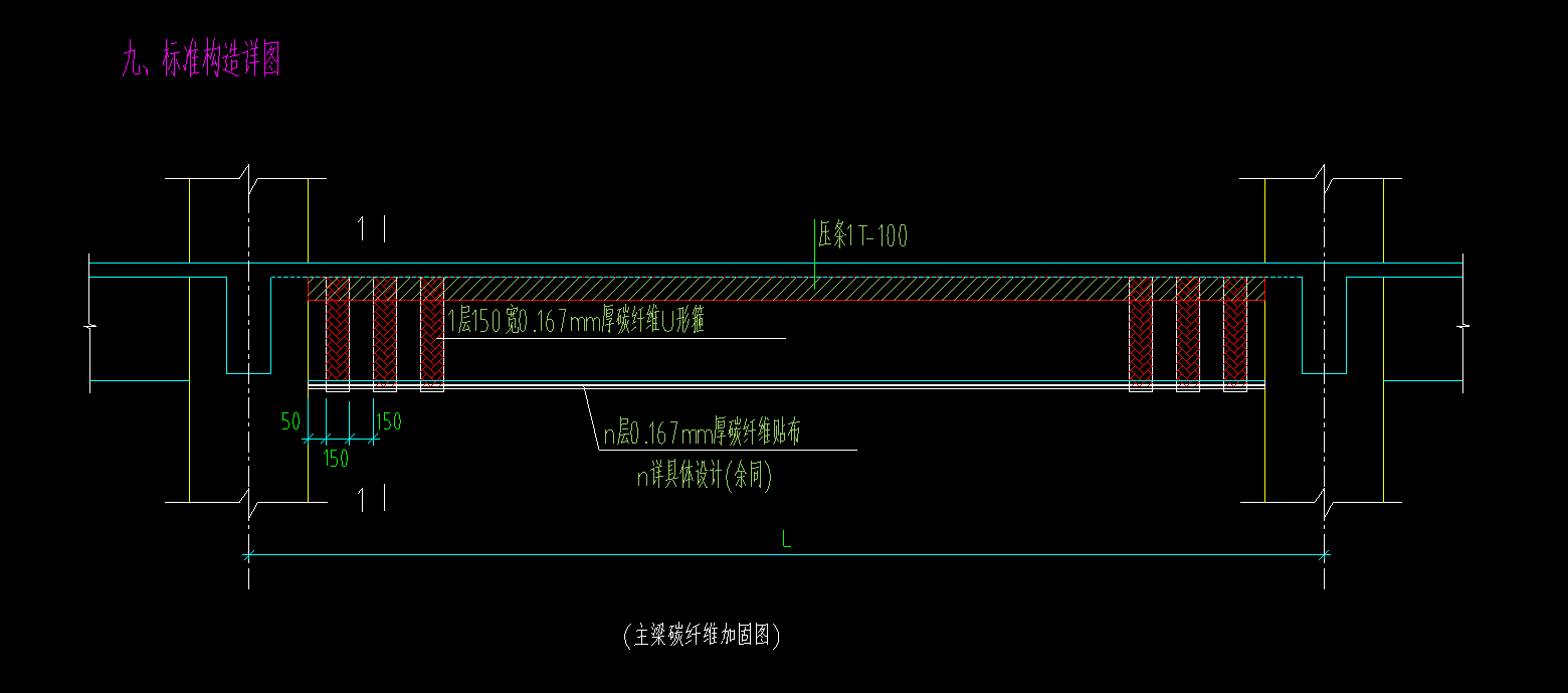 修繕定額