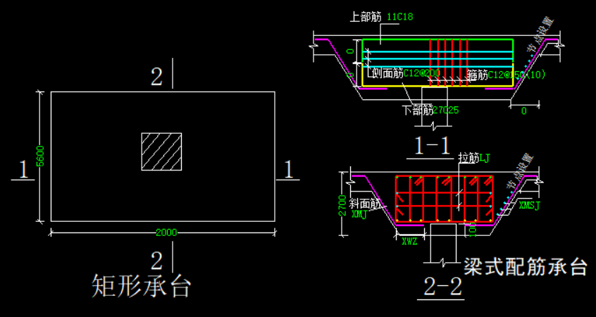 方向相反