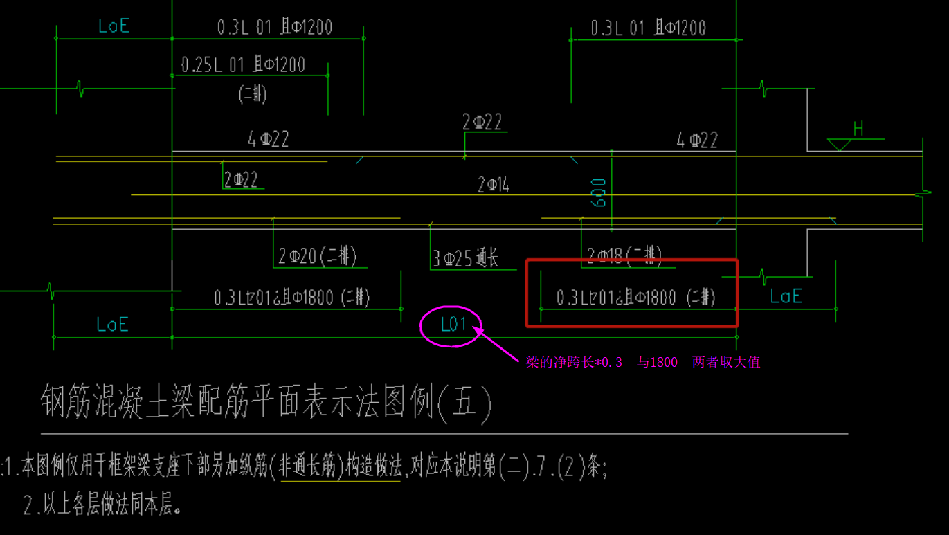 廣聯(lián)達(dá)服務(wù)新干線(xiàn)