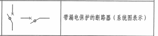 廣聯(lián)達(dá)服務(wù)新干線