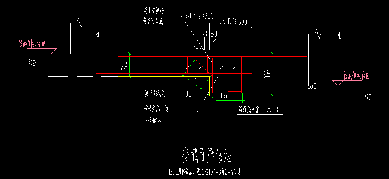 基礎梁