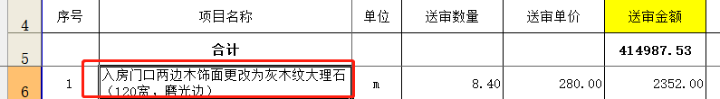 套哪個定額