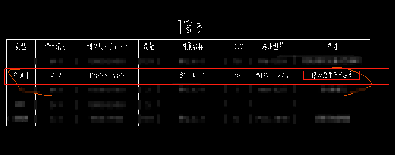 定額