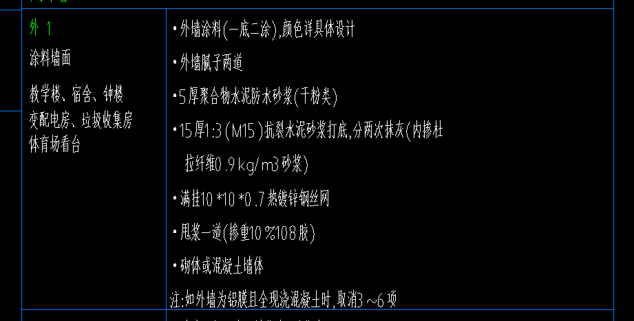 外墻刮膩子
