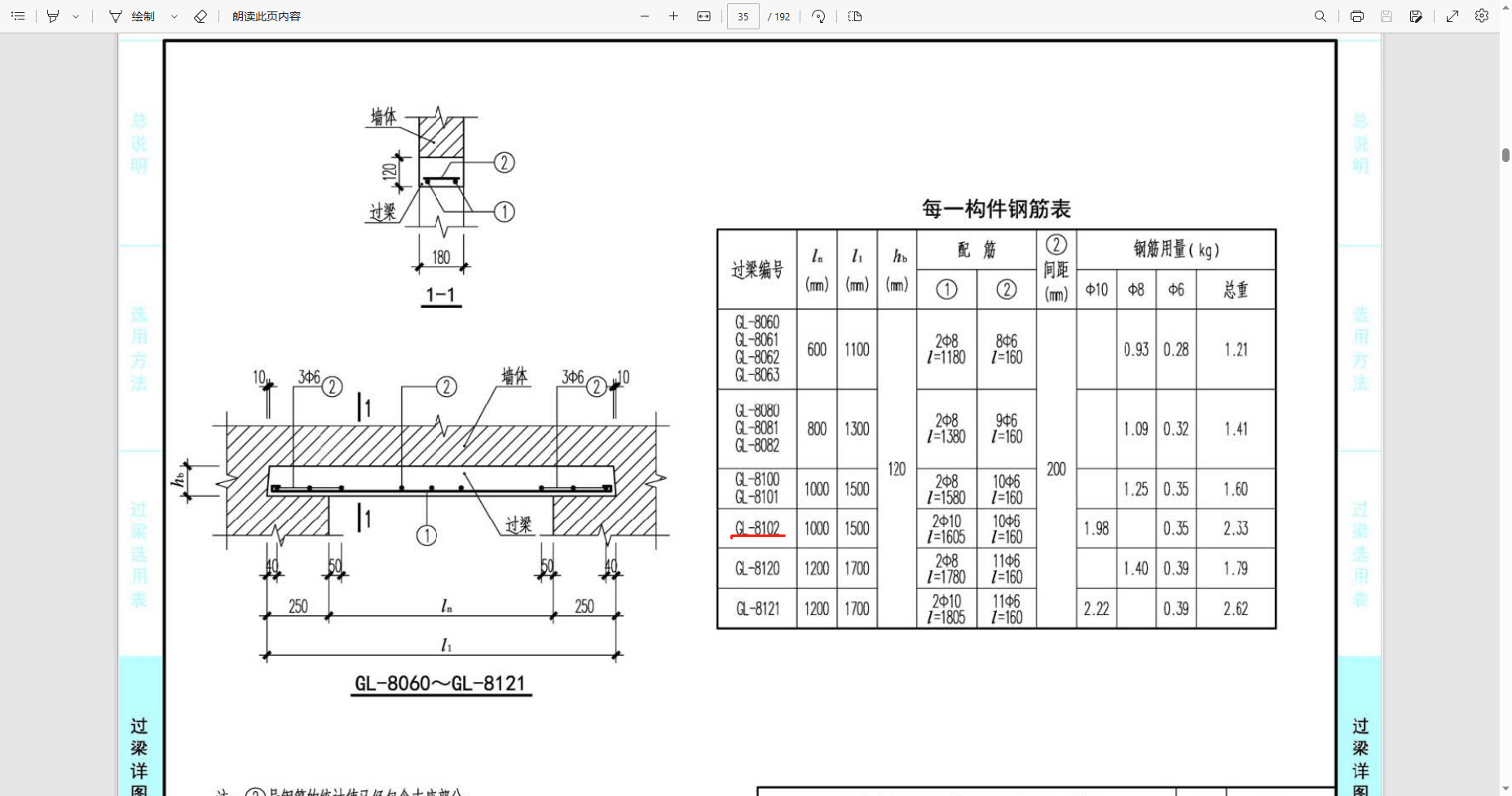 過梁