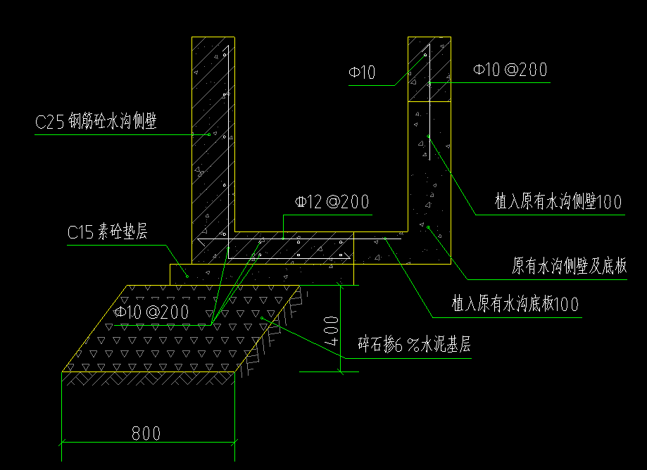 如何套價