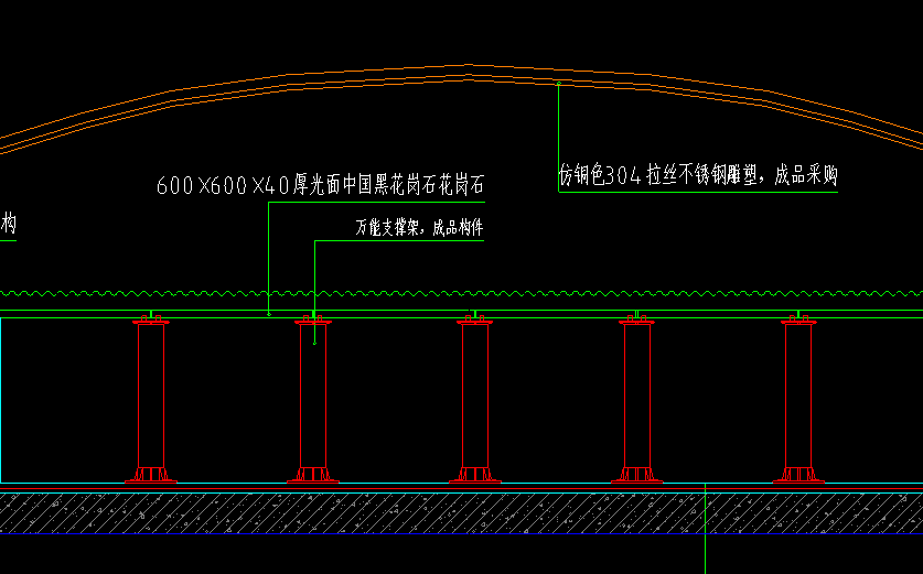定額