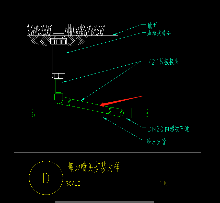 管徑
