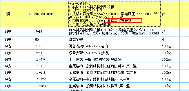 額外增加