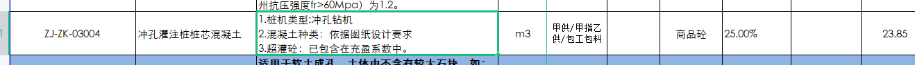 項目特征
