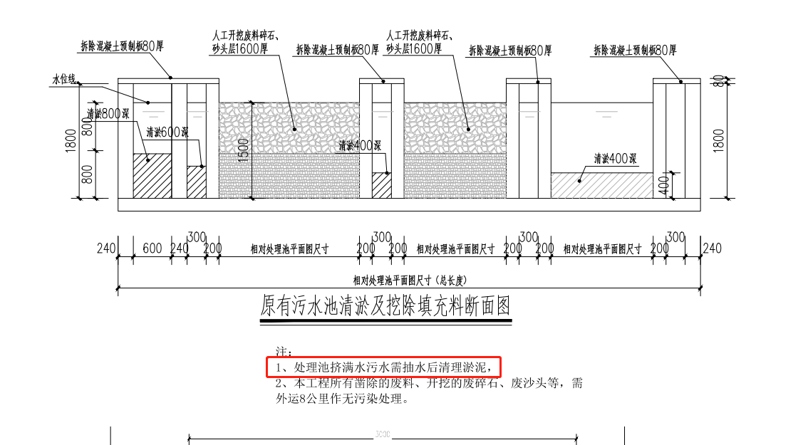 定額問題