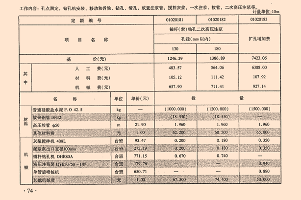 自由段