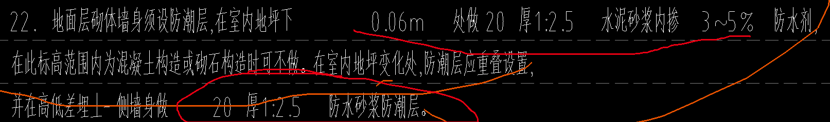 防潮層