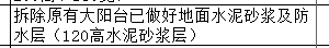 防水層