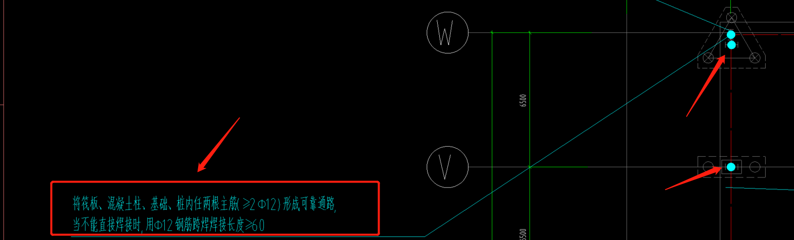 算量
