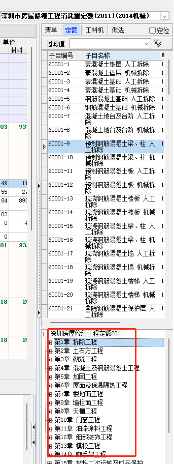 消耗量