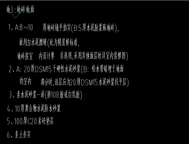 套清單