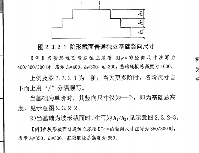 獨立基礎