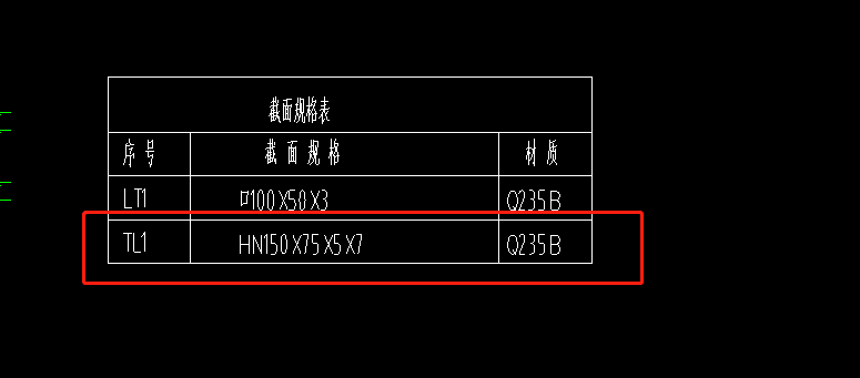 重量