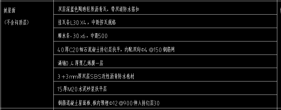 套做法