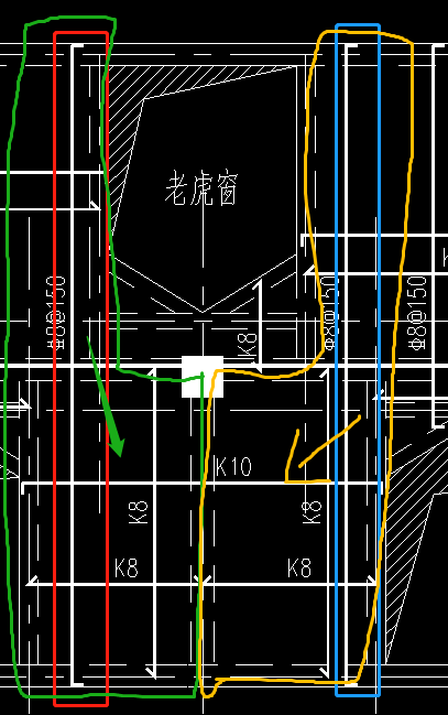 跨版