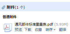 量表