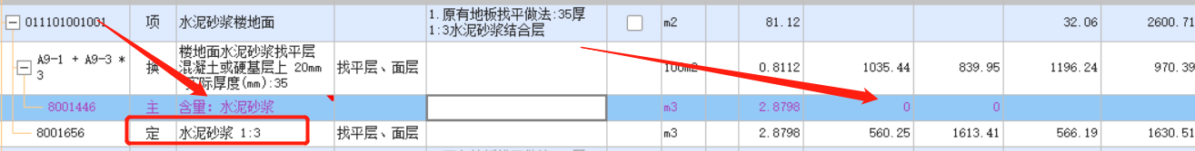 主材含量