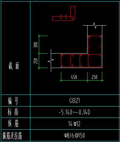 箍